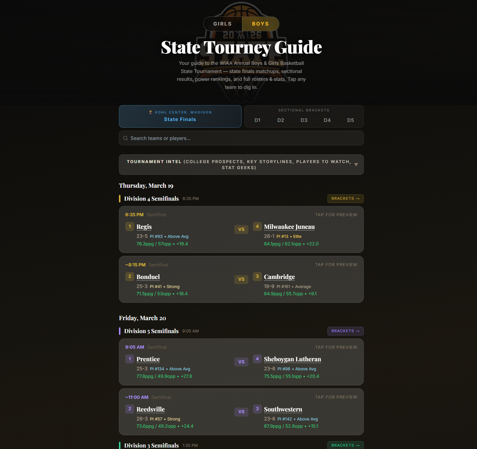 Boys bracket view