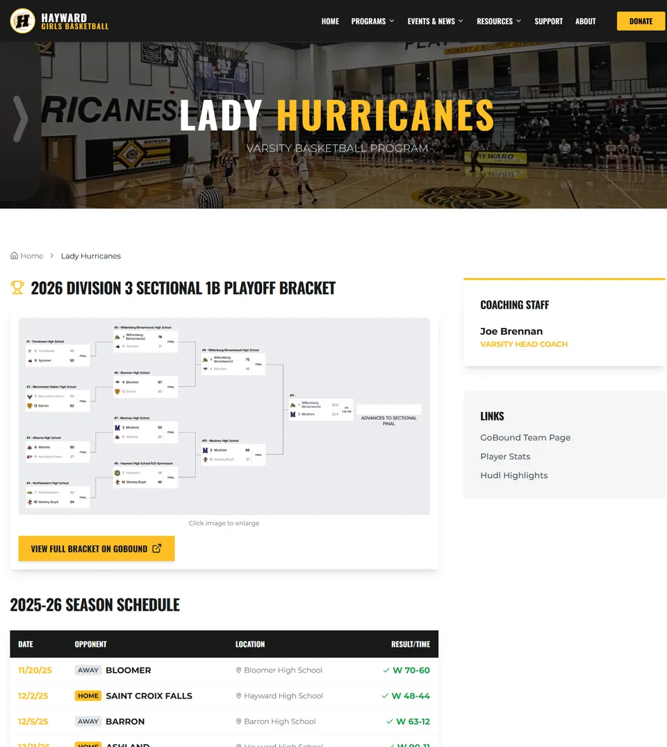 Lady Hurricanes schedule