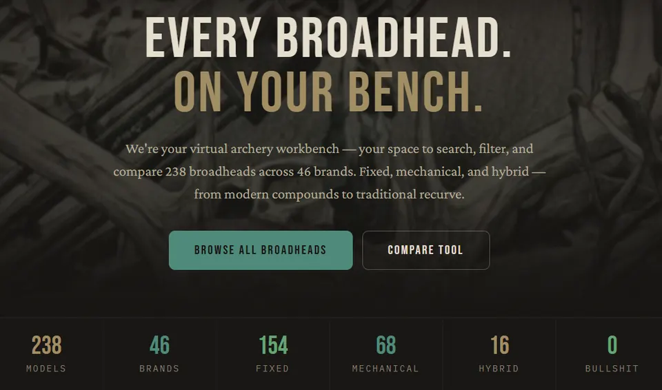 Broadhead Bench overview