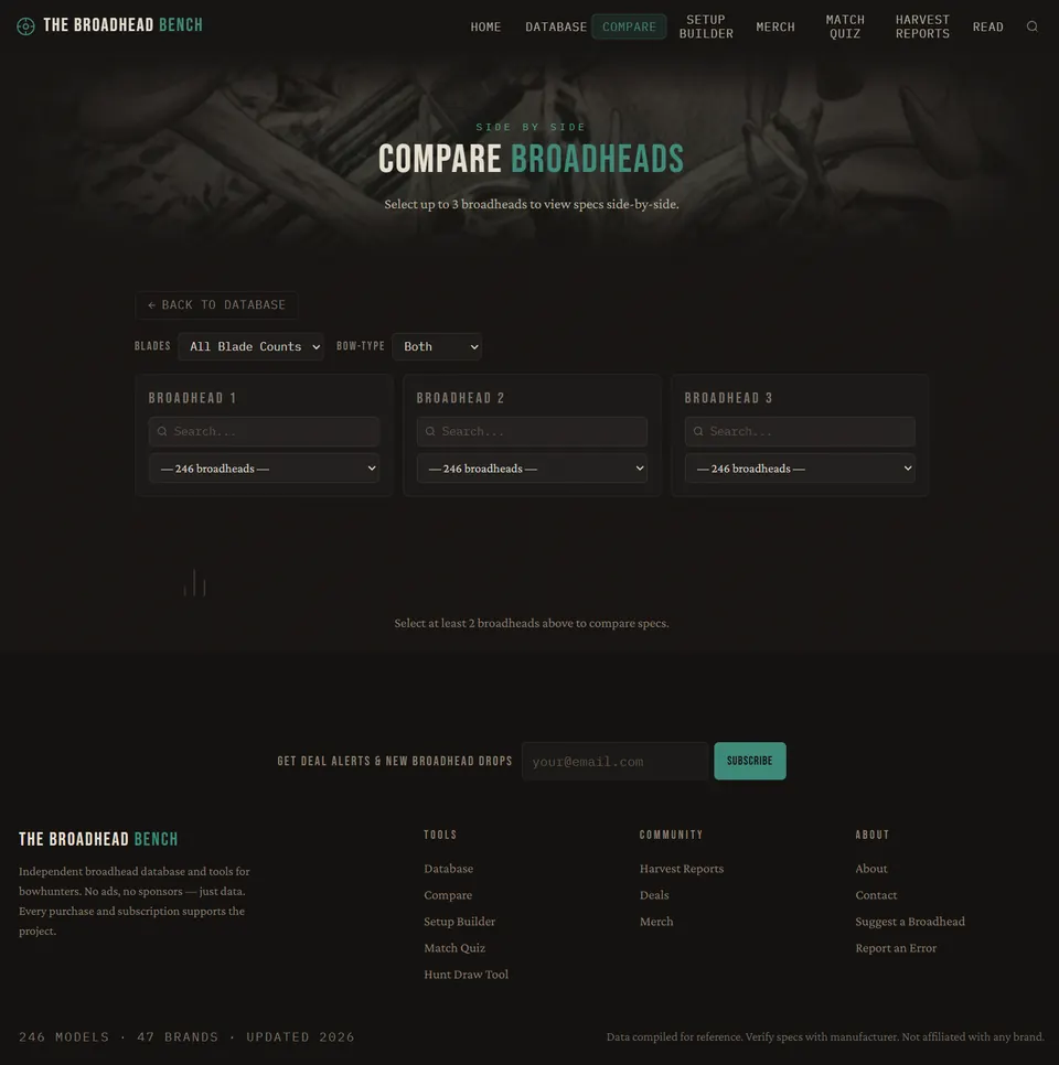Compare Tool